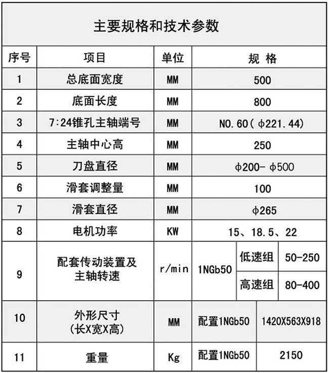 1TX50(dng)^g(sh)(sh)